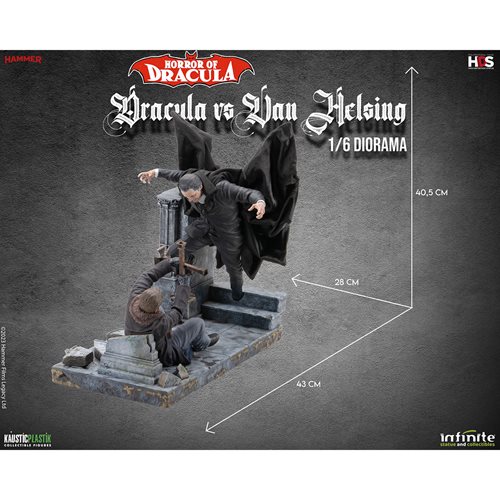Horror of Dracula Dracula vs. Van Helsing 1:6 Scale Diorama