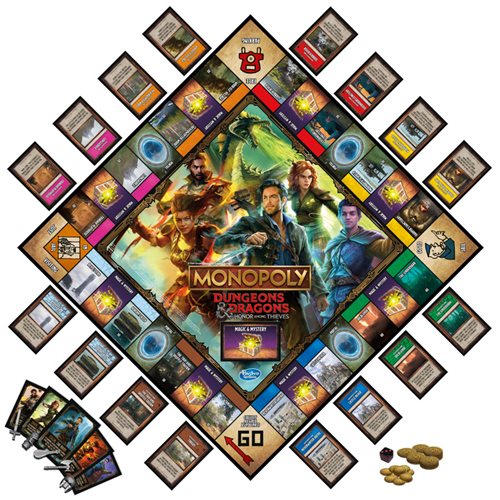 Dungeons and Dragons Edition Monopoly Game
