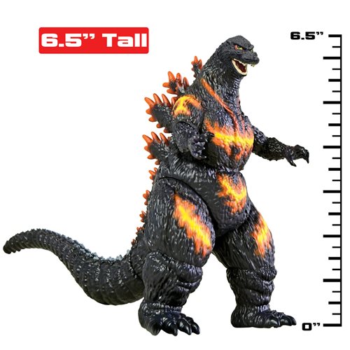 Godzilla 6.5 inch Jet Jaguar Classic Figure