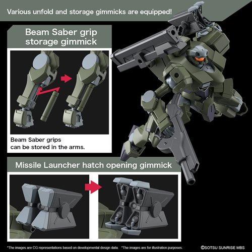 Mobile Suit Gundam: The Witch from Mercury Zowort Heavy High Grade 1:144 Scale Model Kit