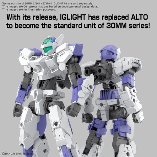 30 Minutes Missions eEXM-40 Iglight 01 1:144 Scale Model Kit