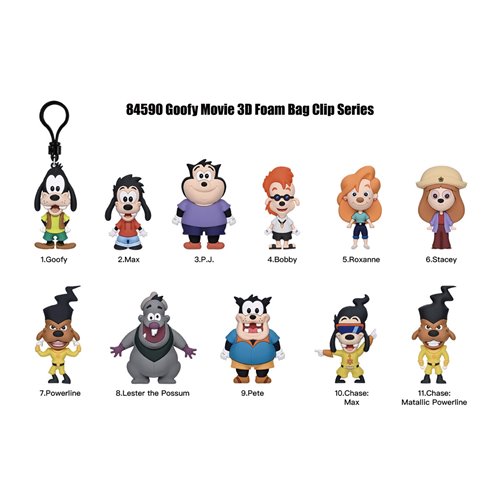A Goofy Movie Series 74 3D Foam Bag Clip Random 6-Pack