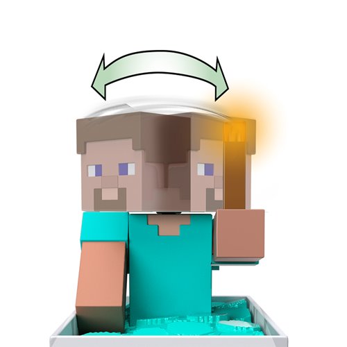 Minecraft Minecart RC Vehicle