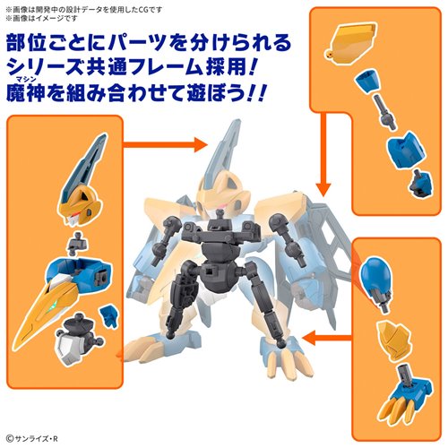 Mashin Hero Wataru Tenshohmaru Model Kit