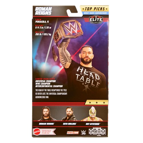 WWE Top Picks 2023 Wave 1 Elite Collection Action Figure Case of 5