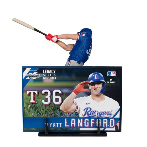 MLB SportsPicks Texas Rangers Wyatt Langford 7-Inch Posed Figure Case of 6