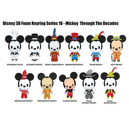 Disney Mickey Mouse Face Keychain - Mickey Keyring 