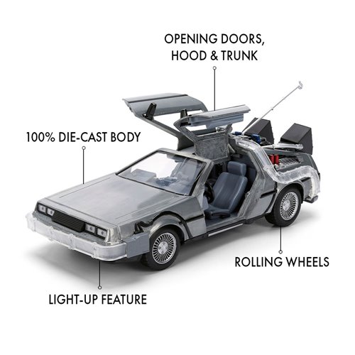 Hollywood Rides Back to the Future Time Machine 40th Anniversary 1
