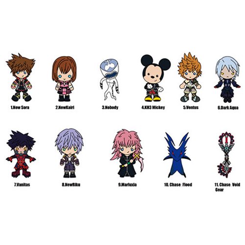 Kingdom Hearts Series 4 Figural Key Chain Display Case