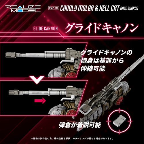 Zoids RMZ-010 Canoly Molga & Hell Cat 1:100 Scale Realize Model Kit