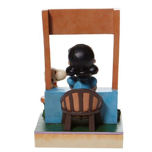 Peanuts Lucy at Psychiatric Booth with Chase By Jim Shore Statue