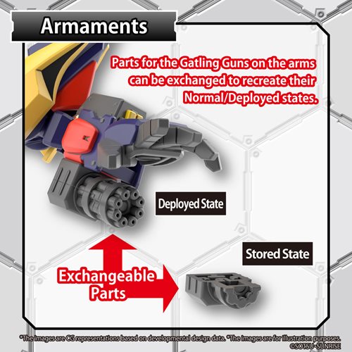 SD Gundam Cross Silhouette Tornado Gundam Model Kit