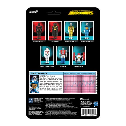 Micronauts Time Traveler (Translucent Blue) 3 3/4-Inch ReAction+ Figure