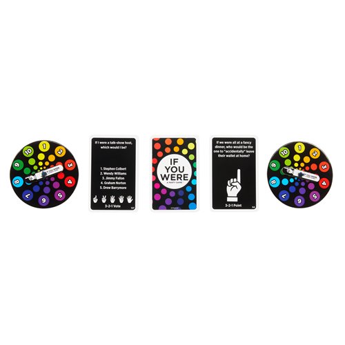 If You Were A Party Card Game
