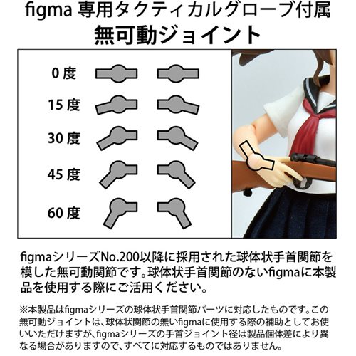 Little Armory LAOP12 Figma Hands for Guns and Handgun Set