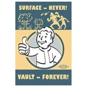 Fallout Surface - Never! Vault - Forever! Tin Sign Replica