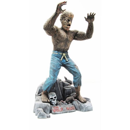 Wolfman Glow-in-the-Dark Edition 1:8 Scale Plastic Model Kit