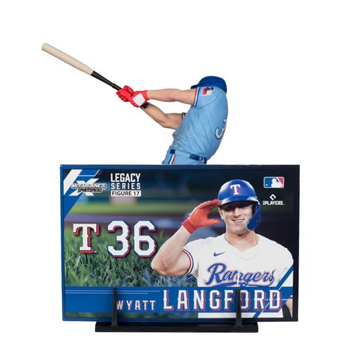 MLB SportsPicks Texas Rangers Wyatt Langford 7-Inch Posed Figure Case of 6