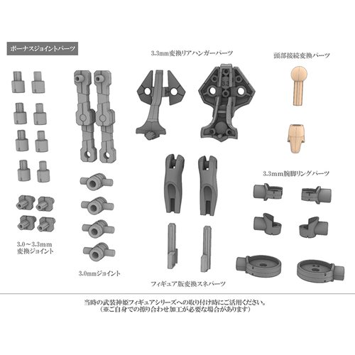 Megami Device Type Evil Strarf Model Kit