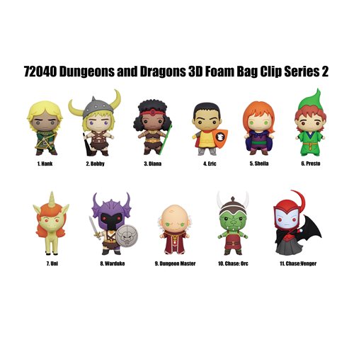 Dungeons & Dragons Series 2 Figural Bag Clip Display Case