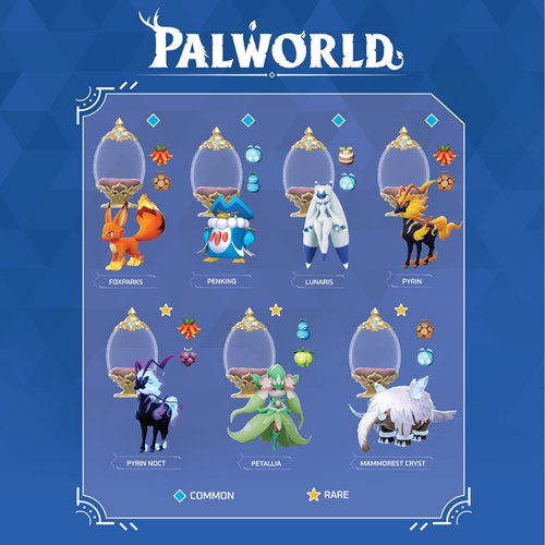 Palworld Egg Incubator Reveal Mini-Figure Blind Box Case of 8
