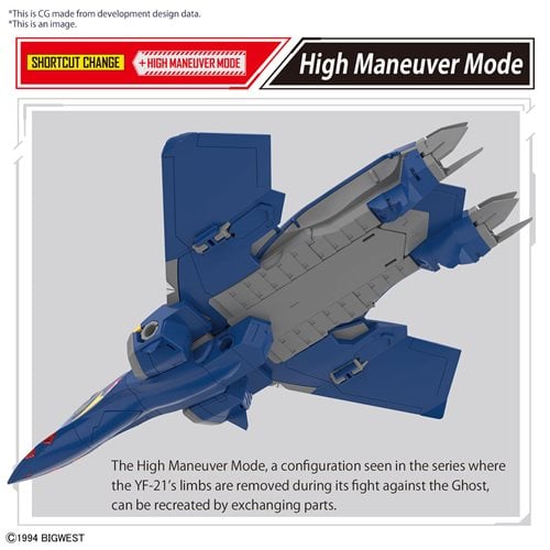 Macross YF-21 Guld Goa Bowman Use High Grade 1:100 Scale Model Kit