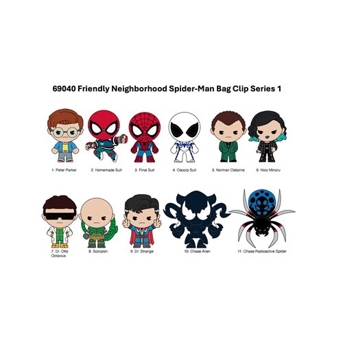 Your Friendly Neighborhood Spider-Man 3D Foam Bag Clip Random 6-Pack