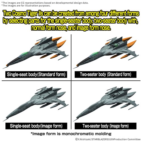 Be Forever Yamato: Rebel 3199 Type 1 Space Fighter Attack Craft Cosmo Tiger II Mecha Collection DX M