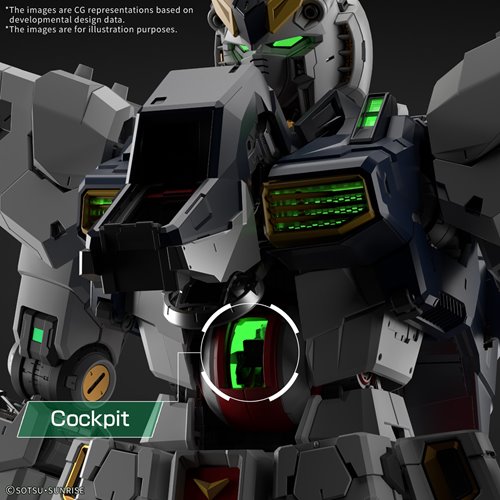 Mobile Suit Gundam LED Unit For ?u Gundam Perfect Grade Unleashed 1:60 Scale Model Kit