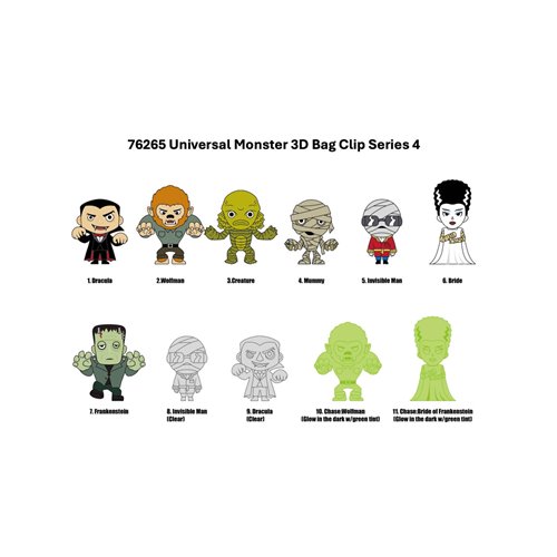 Universal Monsters Series 4 3D Foam Bag Clip Display Case of 24