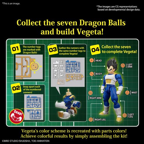 Dragon Ball Z Vegeta Figure-Rise Standard Version 2 Model Kit