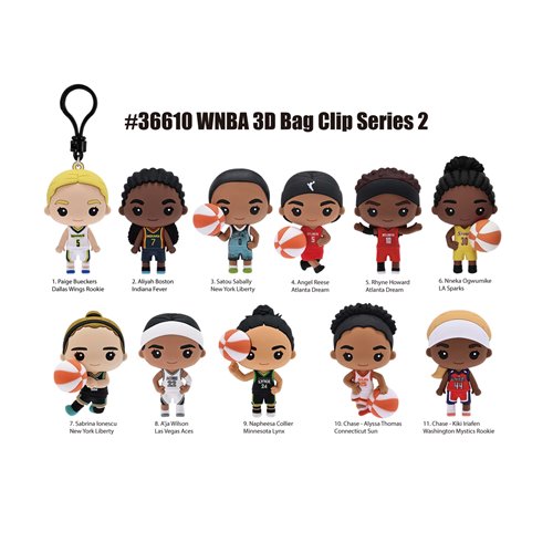 Womens National Basketball Association Series 2 3D Foam Bag Clip Random 6-Pack