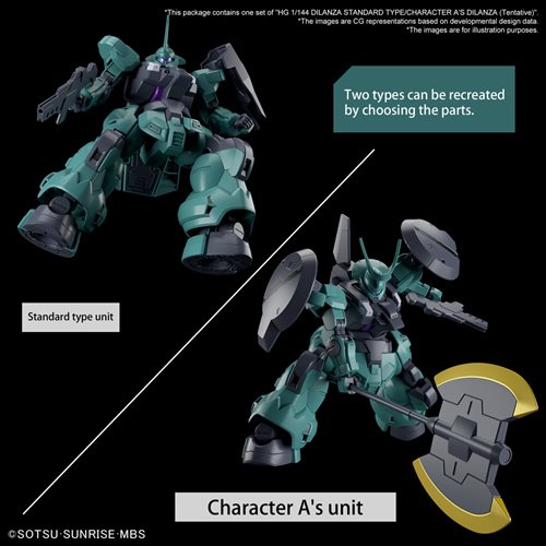 Mobile Suit Gundam: The Witch from Mercury Chatacter A's Dilanza Standard Type High Grade 1:144 Scal
