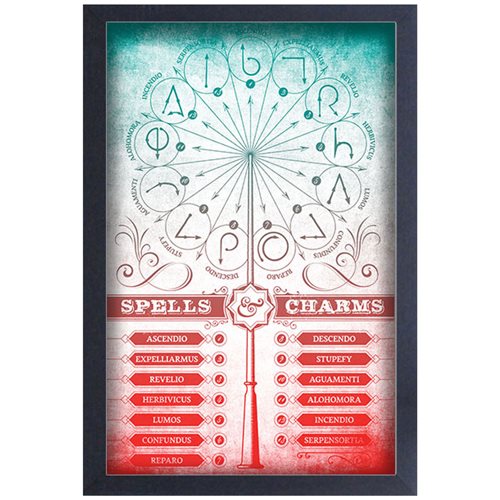 Harry Potter Spells and Charms Framed Art Print