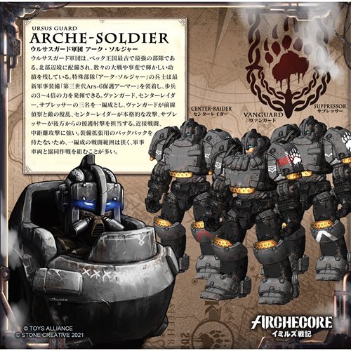 Archecore Ursus Guard Arche-Soldier Center-Raider 1:35 Scale Action Figure
