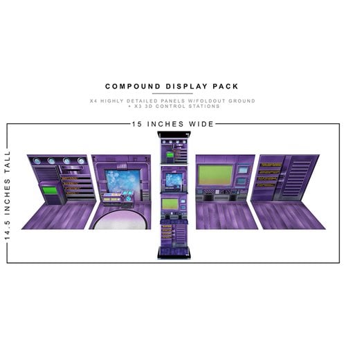 Compound 1:12 Scale Display Pack