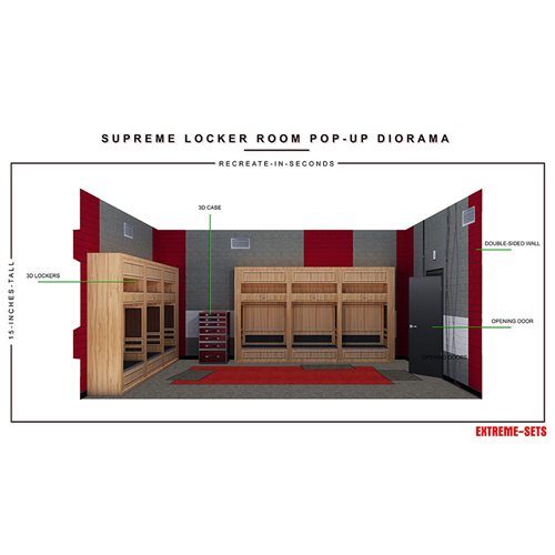 Supreme Locker Room Pop-Up 1:12 Scale Diorama