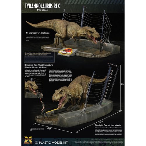 Jurassic Park Tyrannosaurus Rex 1:35 Scale Plastic Model Kit - Reissue