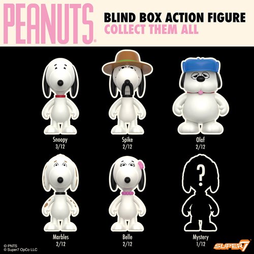 Peanuts Snoopy's Siblings 3 3/4-Inch ReAction Figure Case of 12