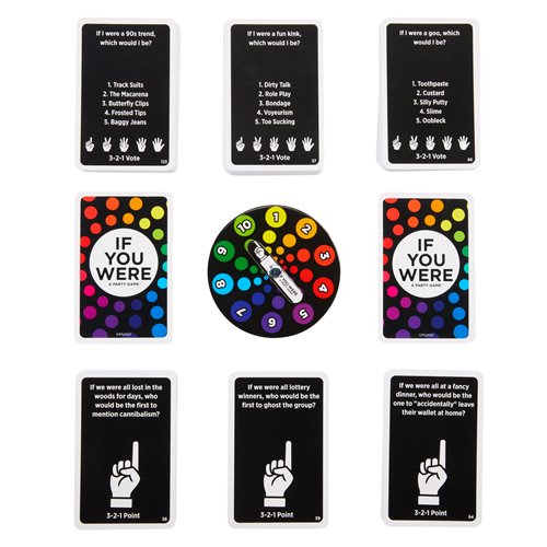 If You Were A Party Card Game