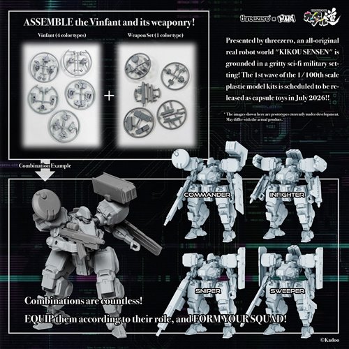 Kikou Sensen Wave 1 Paracrax 1:100 Scale Model Kit Set of 6