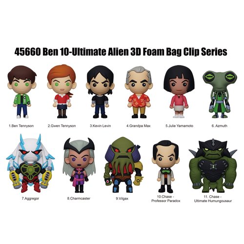 Ben 10: Ultimate Alien 3D Foam Bag Clip Random 6-Pack