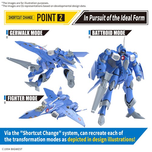 Macross 7 Vf-22S Sturmvogel II Maximilian Jenius Use High Grade 1:100 Scale Model Kit