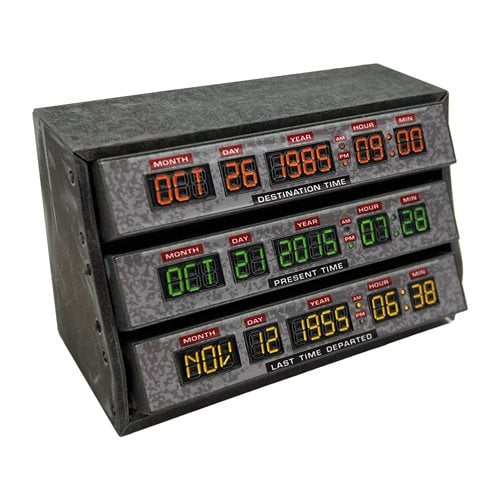 Back to the Future Time Circuits Scaled Prop Replica