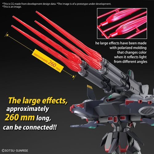 Mobile Suit Gundam Seed Destiny Destroy Gundam High Grade 1:144 Scale Model Kit